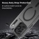 Frosted Translucent TPU MagSafe-Compatible Full-Coverage Case with PC Camera Frame for iPhone 17 Pro Max - Black