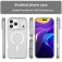 Frosted Translucent TPU MagSafe-Compatible Full-Coverage Case with PC Camera Frame for iPhone 17 Pro Max - White