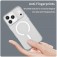 Frosted Translucent TPU MagSafe-Compatible Full-Coverage Case with PC Camera Frame for iPhone 17 Pro Max - White