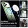 PC + TPU Hybrid MagSafe-Compatible Case with C-Shaped Magnetic Design for iPhone 17 Pro Max - Green