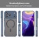 Frosted TPU + PC Hybrid MagSafe-Compatible Case for iPhone 17 Pro Max - Blue