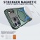 PC + TPU Hybrid MagSafe-Compatible Case with Metal Rotating Ring Stand for iPhone 17 Pro Max - Grey Green