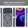 Translucent Frosted PC + TPU Hybrid MagSafe-Compatible Case for iPhone 17 Pro Max - Cyan Blue