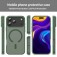 Translucent Frosted PC + TPU Hybrid MagSafe-Compatible Case for iPhone 17 Pro Max - Olive Green