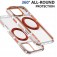 PC + TPU MagSafe-Compatible Case with 360° Rotating Ring Stand for iPhone 17 Pro Max - White