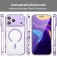 Clear PC + TPU Hybrid Shockproof MagSafe-Compatible Case with Air-Cushion Corners for iPhone 17 Pro Max - Transparent Purple