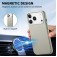 PC + TPU + PU Electroplated MagSafe-Compatible Case with Metal Buttons for iPhone 17 Pro Max - White