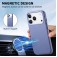 PC + TPU + PU Electroplated MagSafe-Compatible Case with Metal Buttons for iPhone 17 Pro Max - Blue