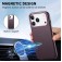 PC + TPU + PU Electroplated MagSafe-Compatible Case with Metal Buttons for iPhone 17 Pro Max - Purple